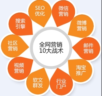 打造邵陽品牌新名片 專業營銷策劃與品牌推廣的實踐路徑