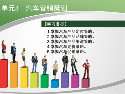汽車營銷策劃 理論與實踐